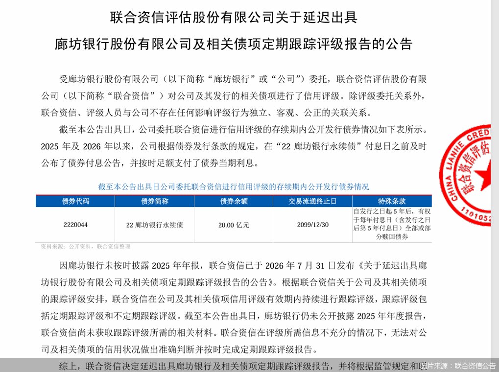 管理团队补位、年报缺位未解 廊坊银行评级再延期